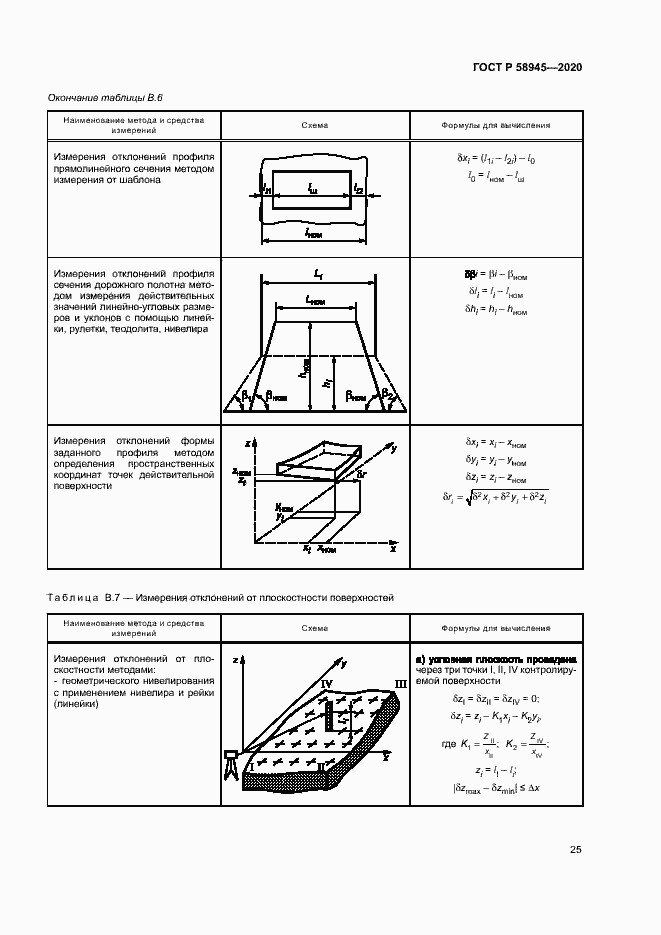Страница 28 ГОСТ Р 58945-2020