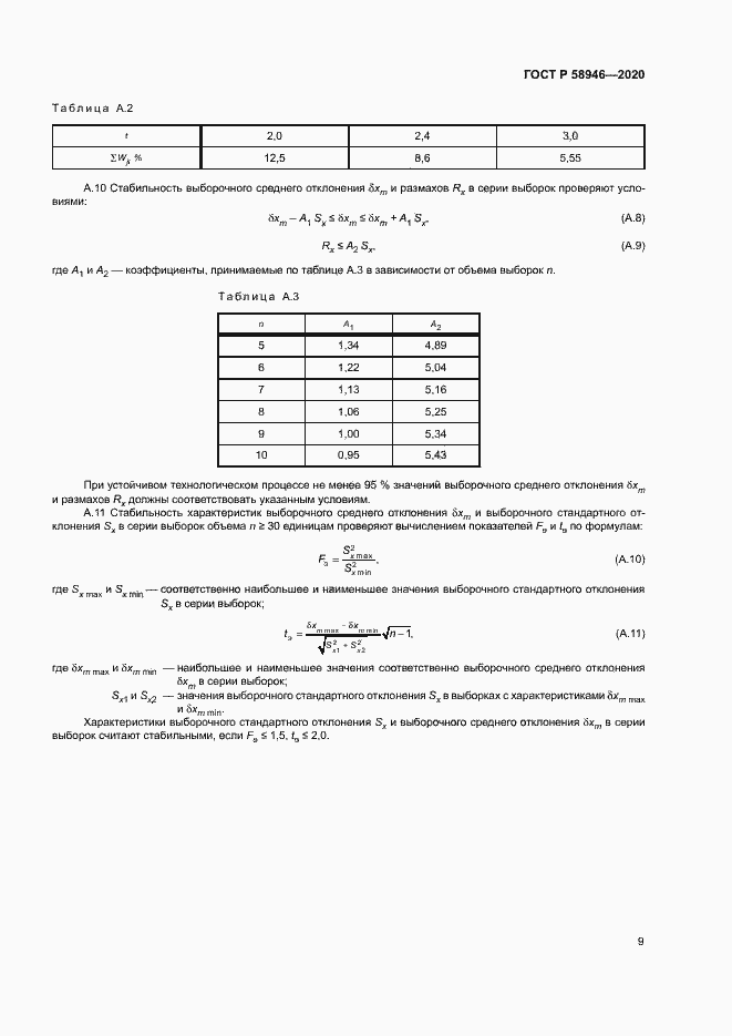Страница 12 ГОСТ Р 58946-2020