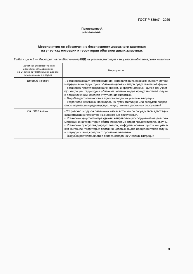 Страница 12 ГОСТ Р 58947-2020