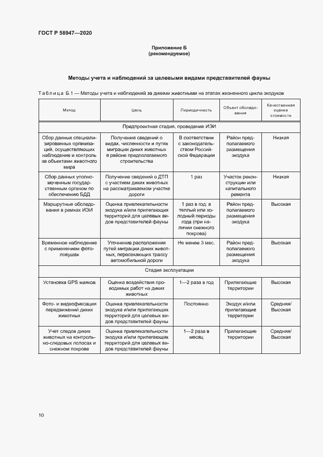 Страница 13 ГОСТ Р 58947-2020