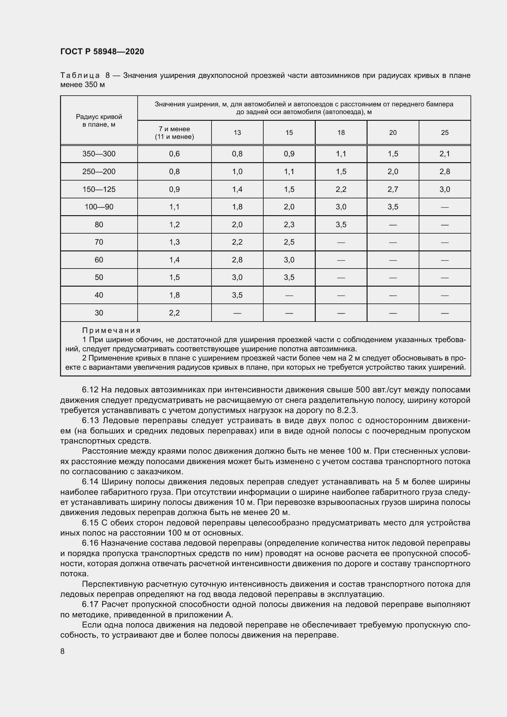 Страница 13 ГОСТ Р 58948-2020