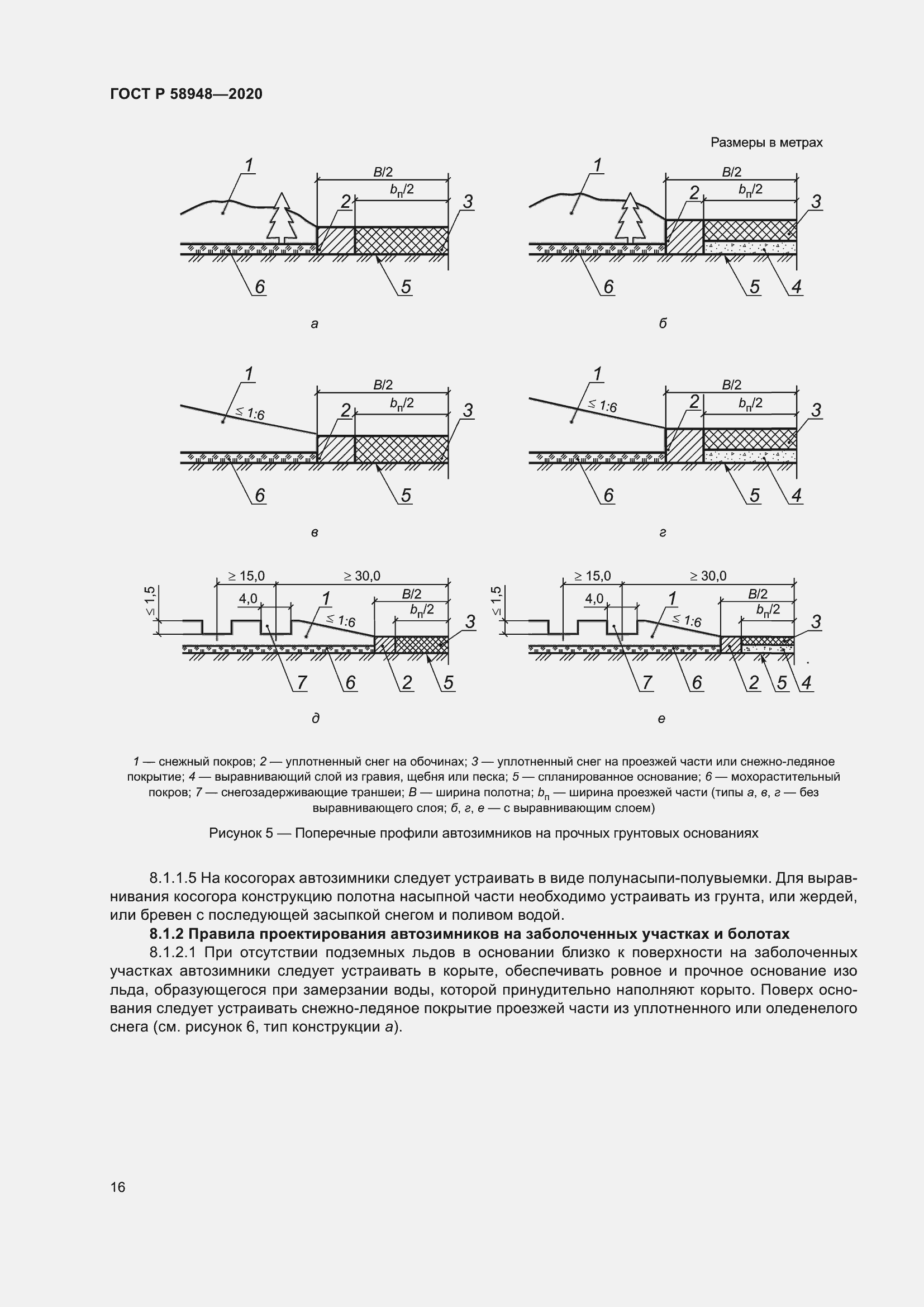 Страница 21 ГОСТ Р 58948-2020