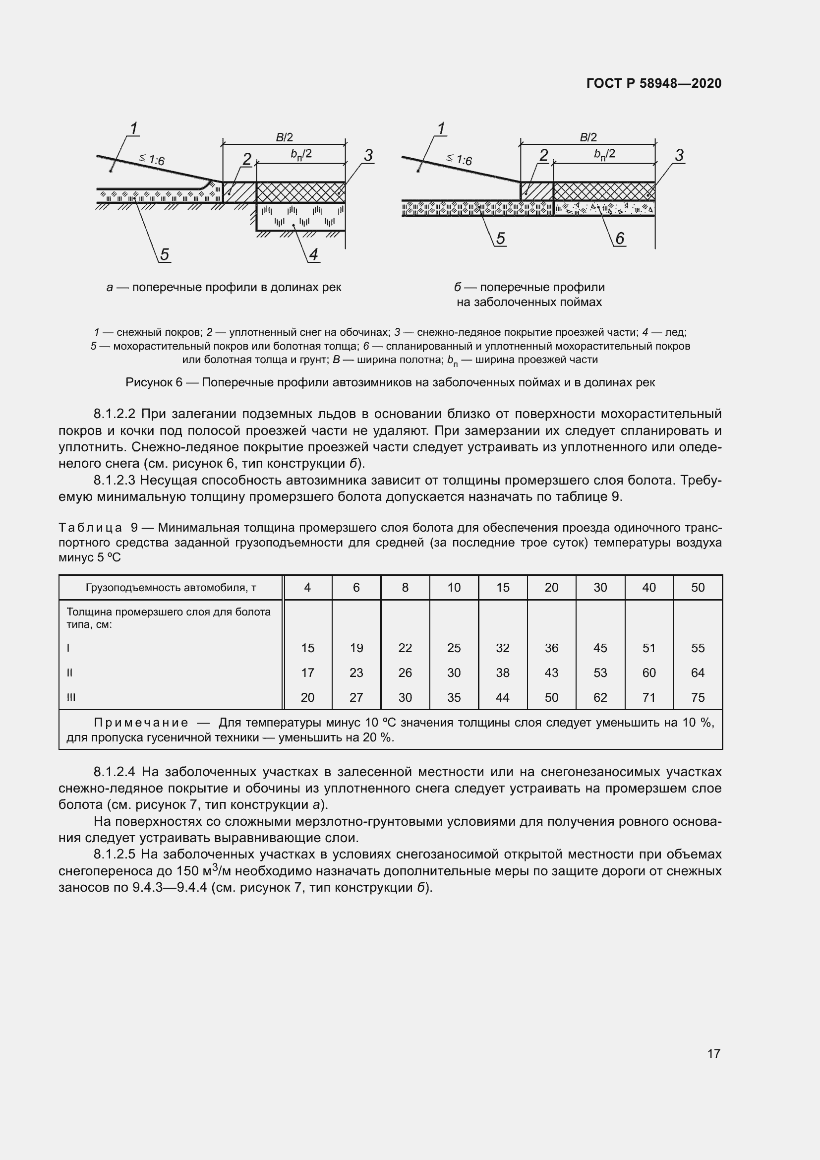 Страница 22 ГОСТ Р 58948-2020