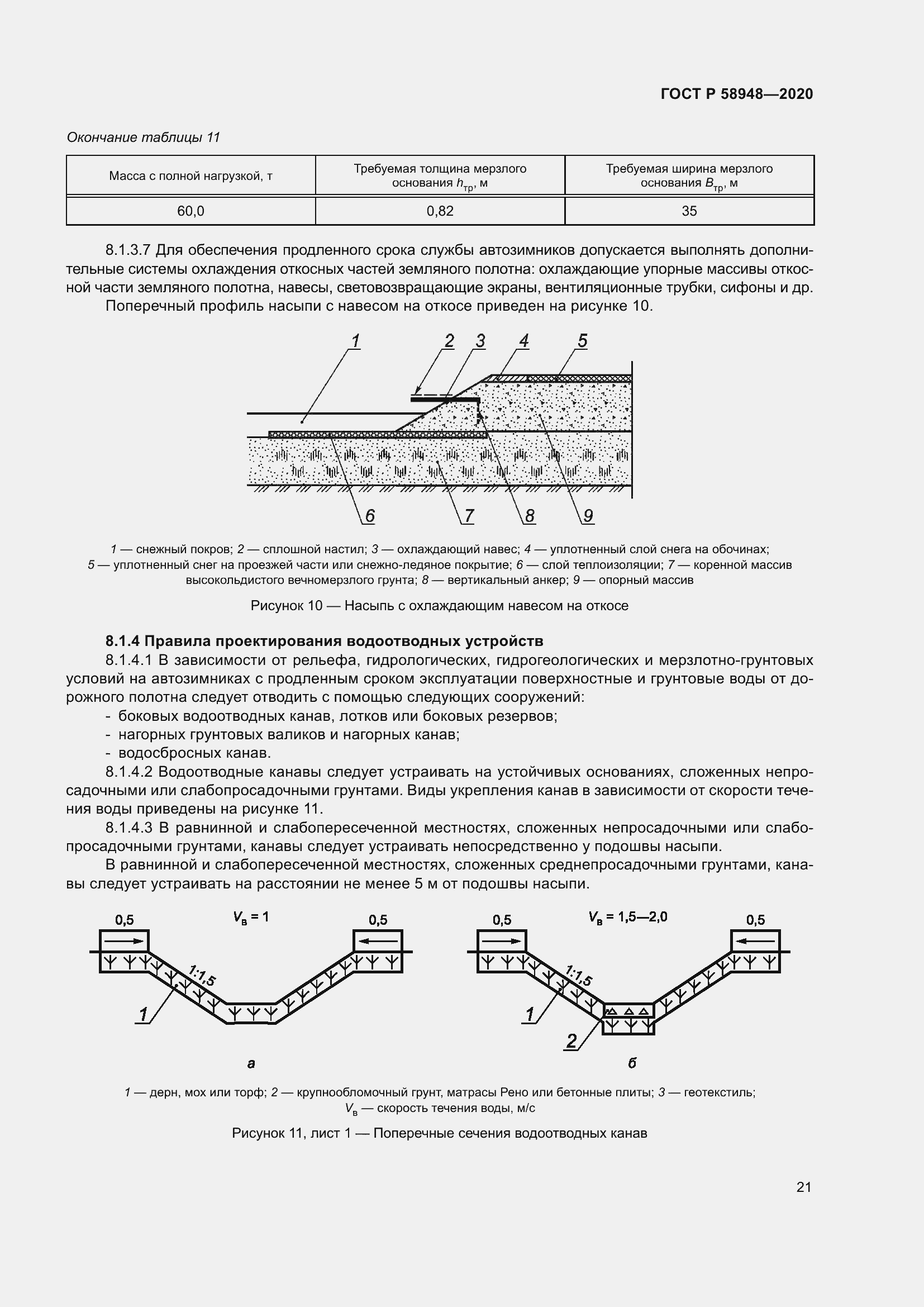 Страница 26 ГОСТ Р 58948-2020