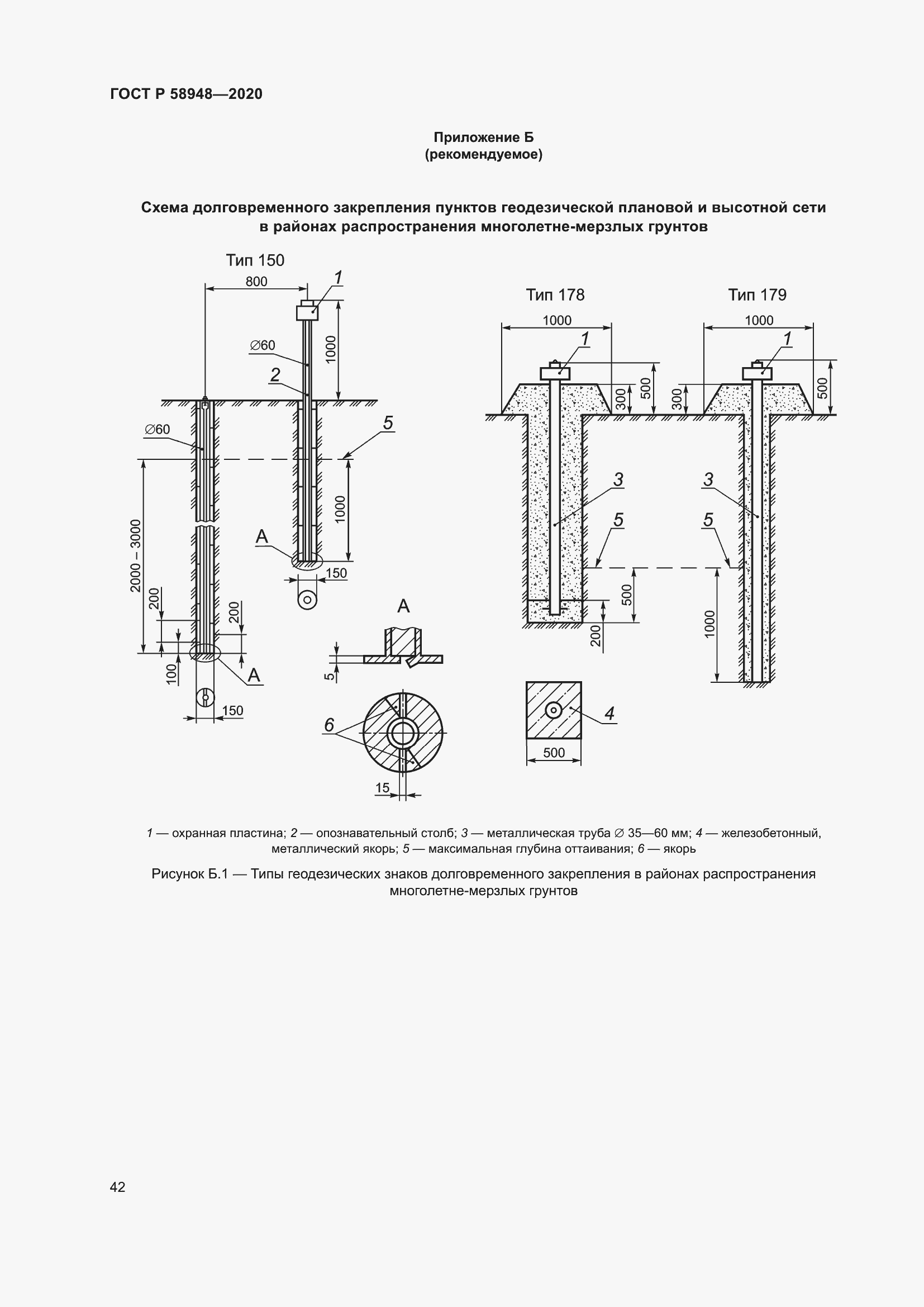 Страница 47 ГОСТ Р 58948-2020