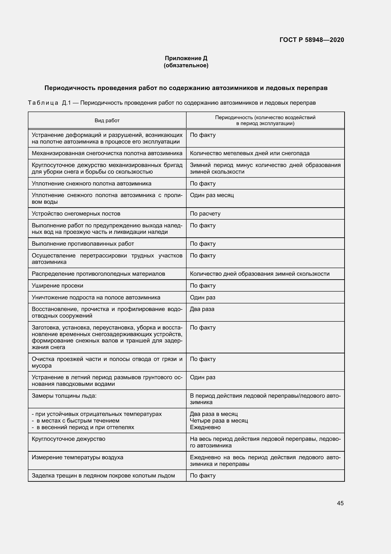 Страница 50 ГОСТ Р 58948-2020