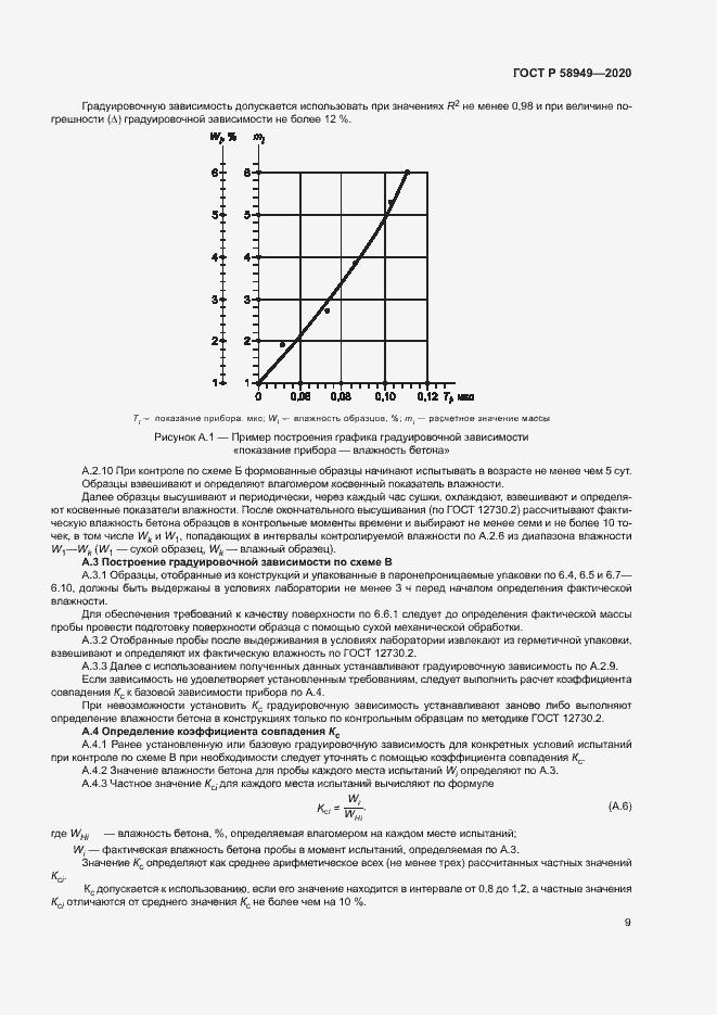 Страница 12 ГОСТ Р 58949-2020