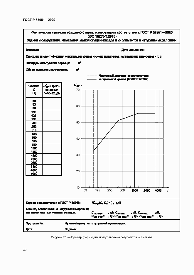 Страница 38 ГОСТ Р 58951-2020