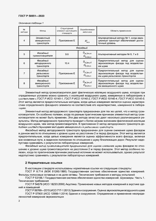 Страница 8 ГОСТ Р 58951-2020