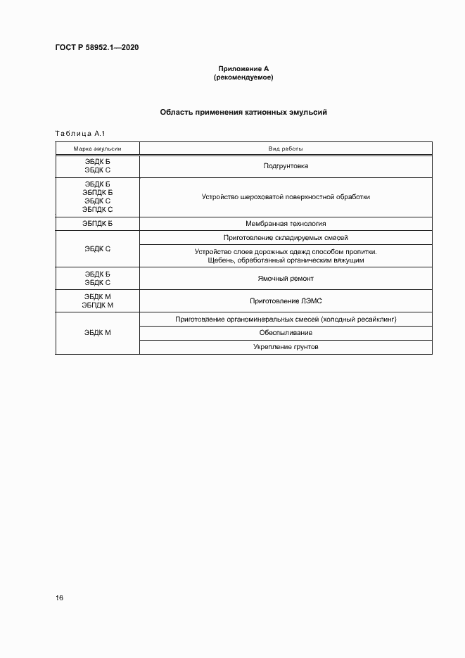 Страница 19 ГОСТ Р 58952.1-2020