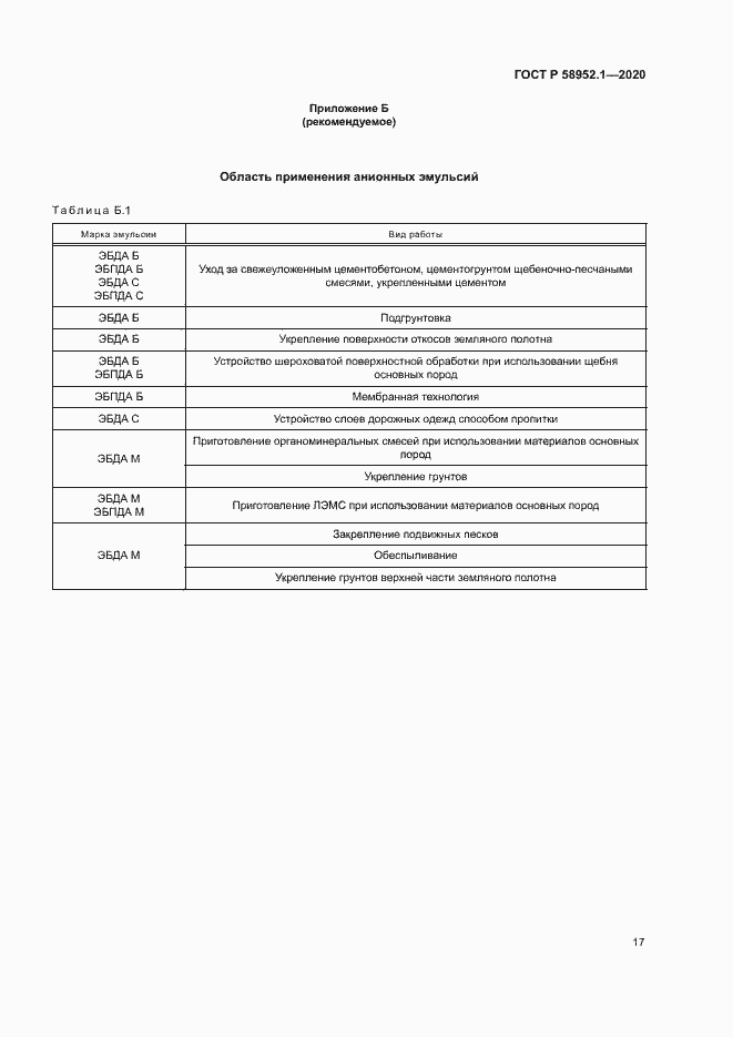 Страница 20 ГОСТ Р 58952.1-2020
