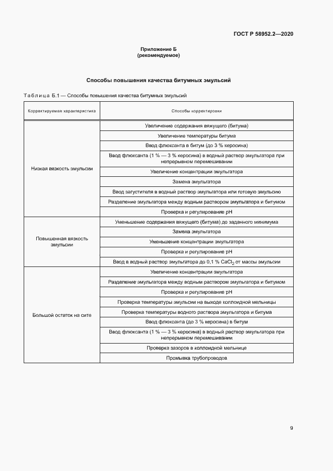 Страница 12 ГОСТ Р 58952.2-2020