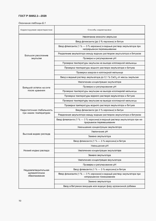 Страница 13 ГОСТ Р 58952.2-2020