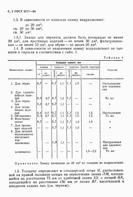 Страница 3 ГОСТ 3717-84