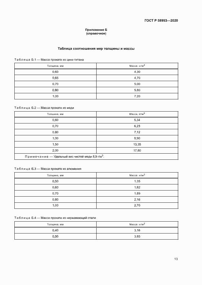 Страница 16 ГОСТ Р 58953-2020