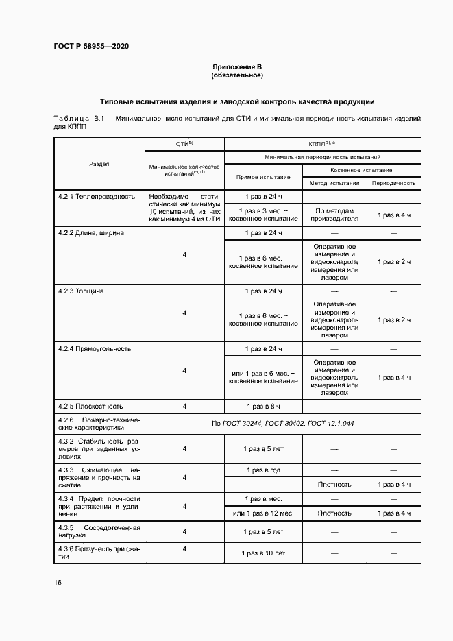 Страница 21 ГОСТ Р 58955-2020
