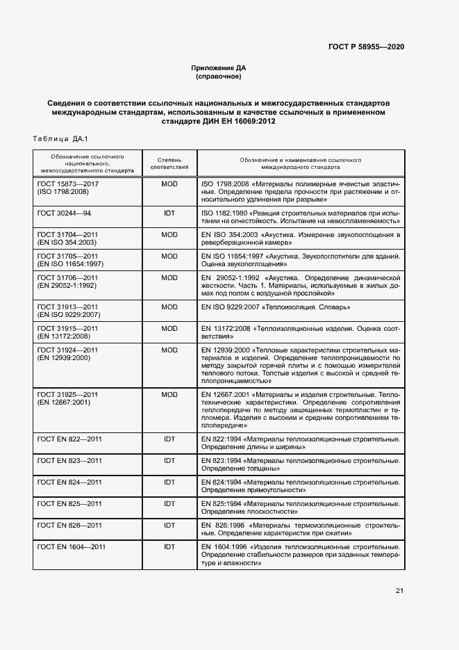 Страница 26 ГОСТ Р 58955-2020