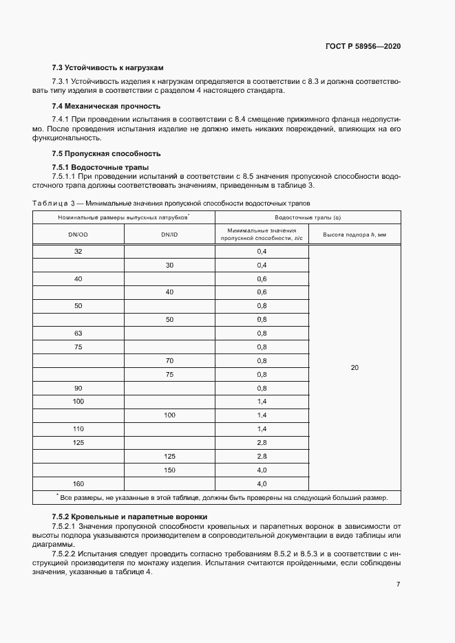 Страница 10 ГОСТ Р 58956-2020