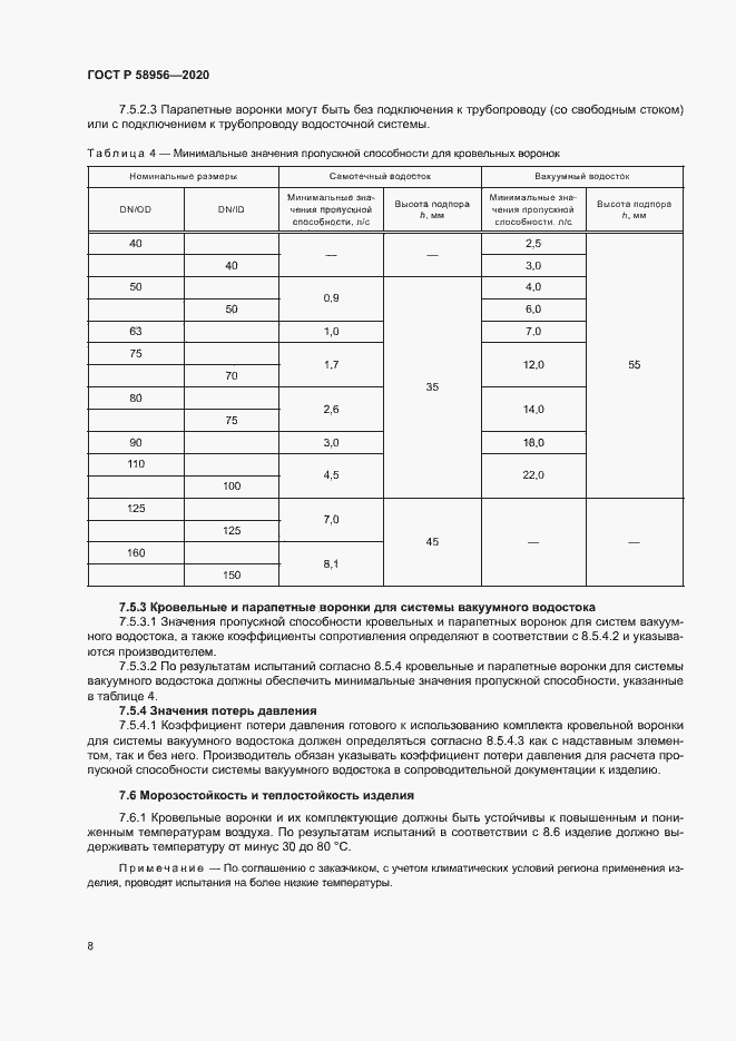 Страница 11 ГОСТ Р 58956-2020