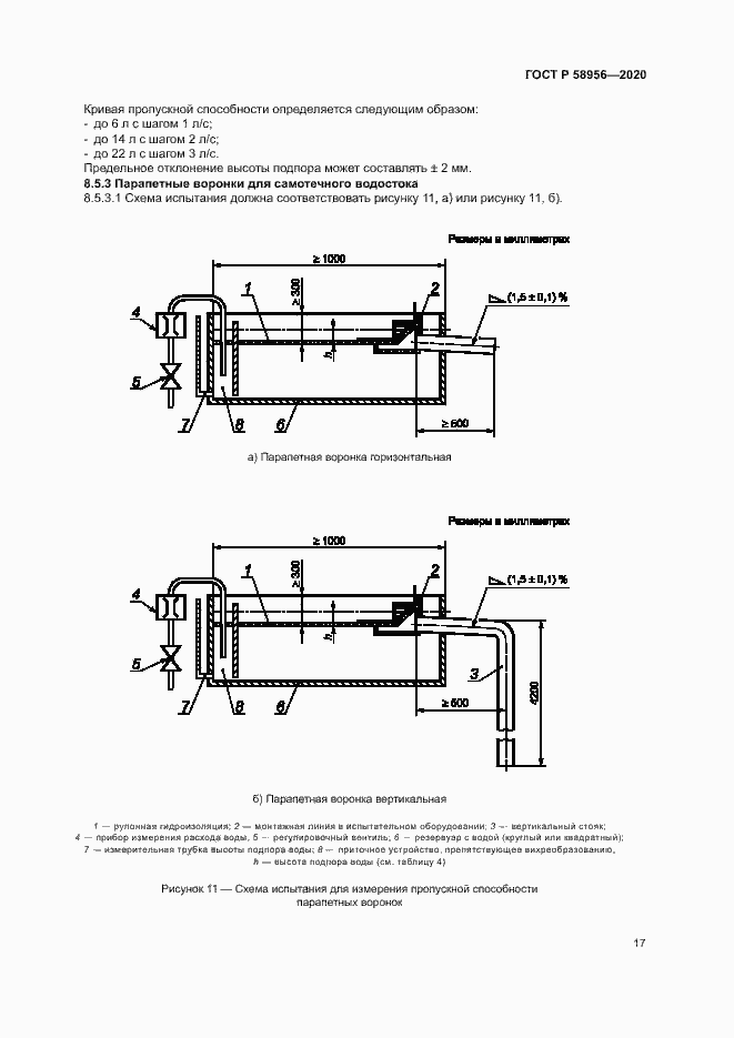 Страница 20 ГОСТ Р 58956-2020