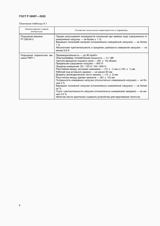 Страница 10 ГОСТ Р 58957-2020