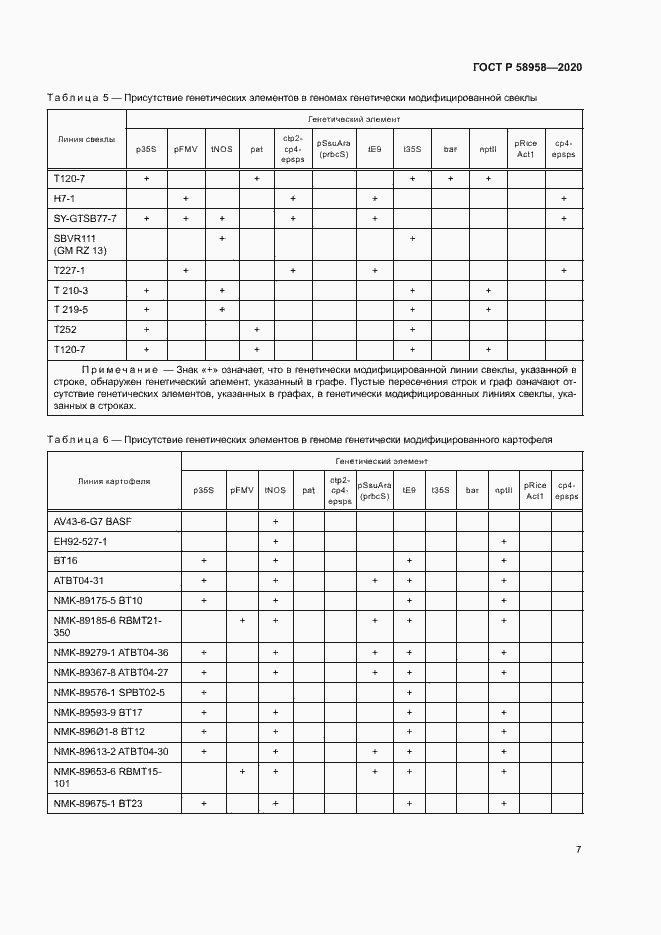 Страница 10 ГОСТ Р 58958-2020