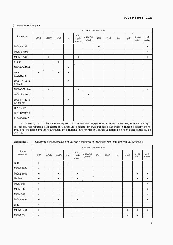 Страница 6 ГОСТ Р 58958-2020