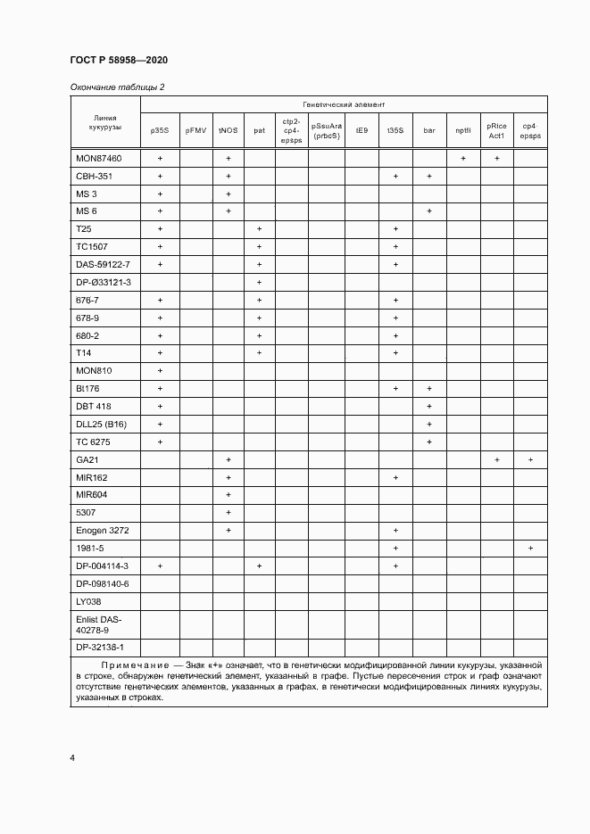 Страница 7 ГОСТ Р 58958-2020