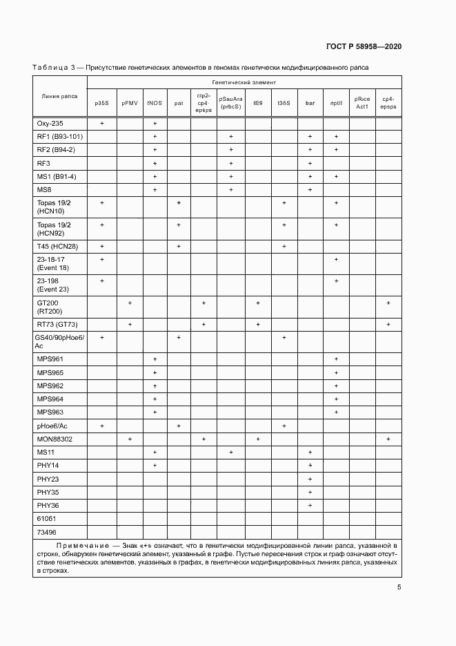 Страница 8 ГОСТ Р 58958-2020