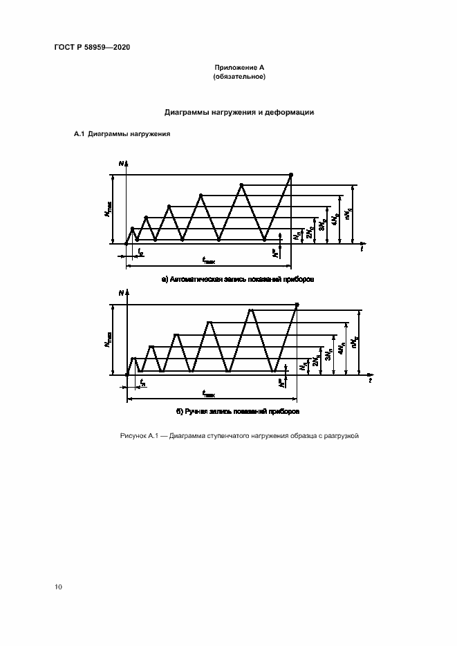 Страница 13 ГОСТ Р 58959-2020