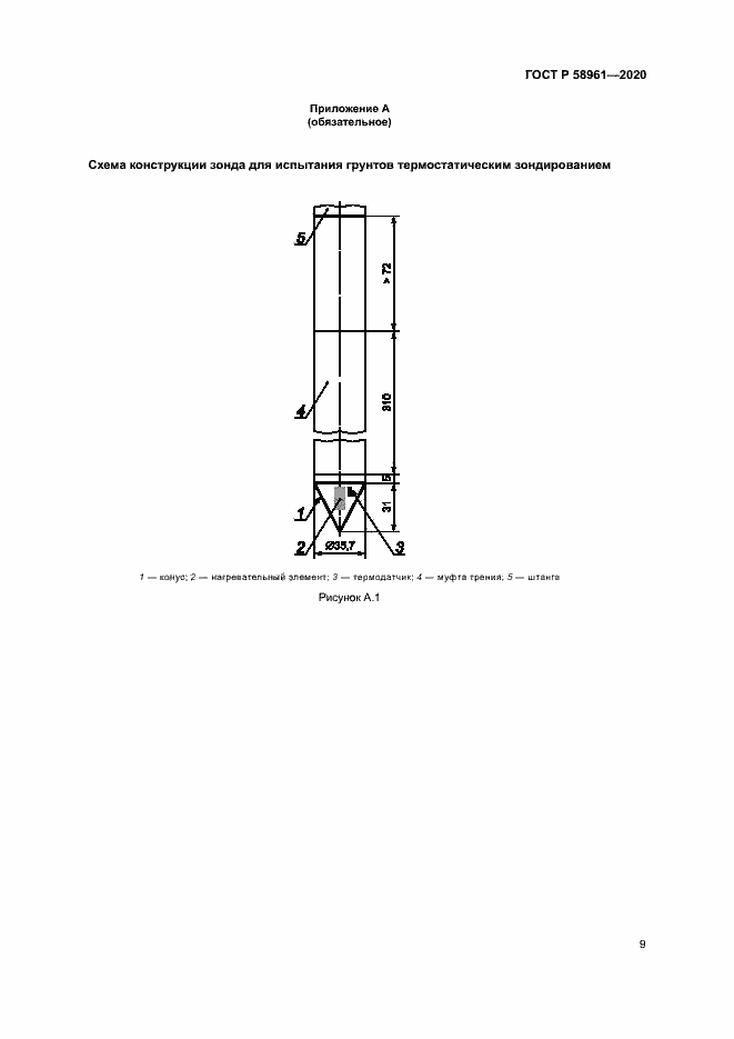 Страница 12 ГОСТ Р 58961-2020
