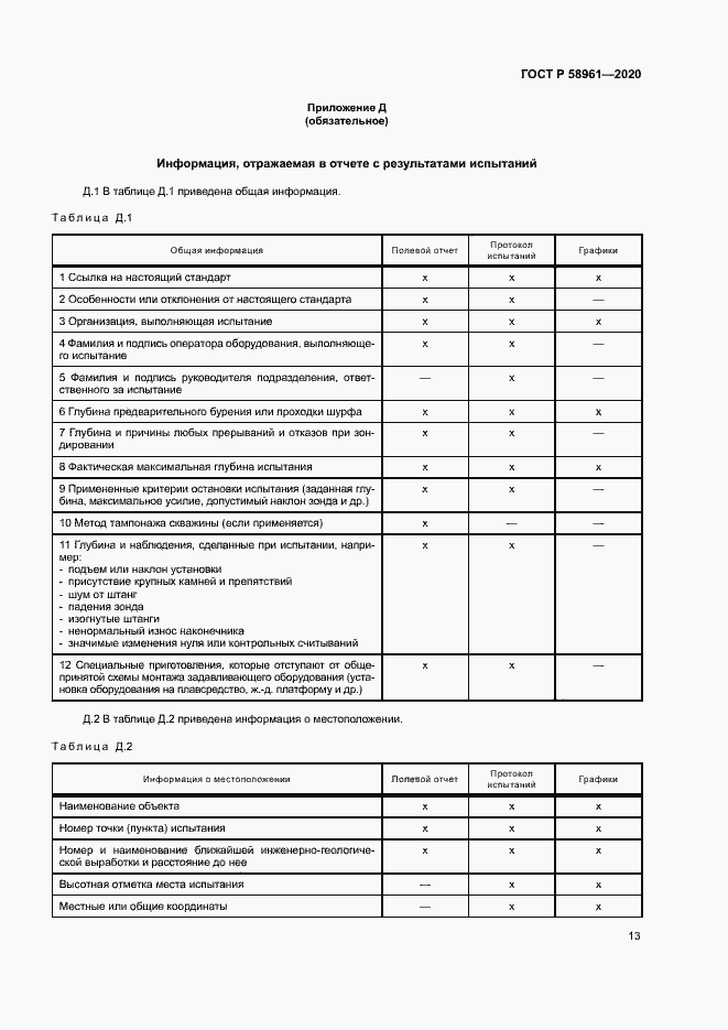 Страница 16 ГОСТ Р 58961-2020
