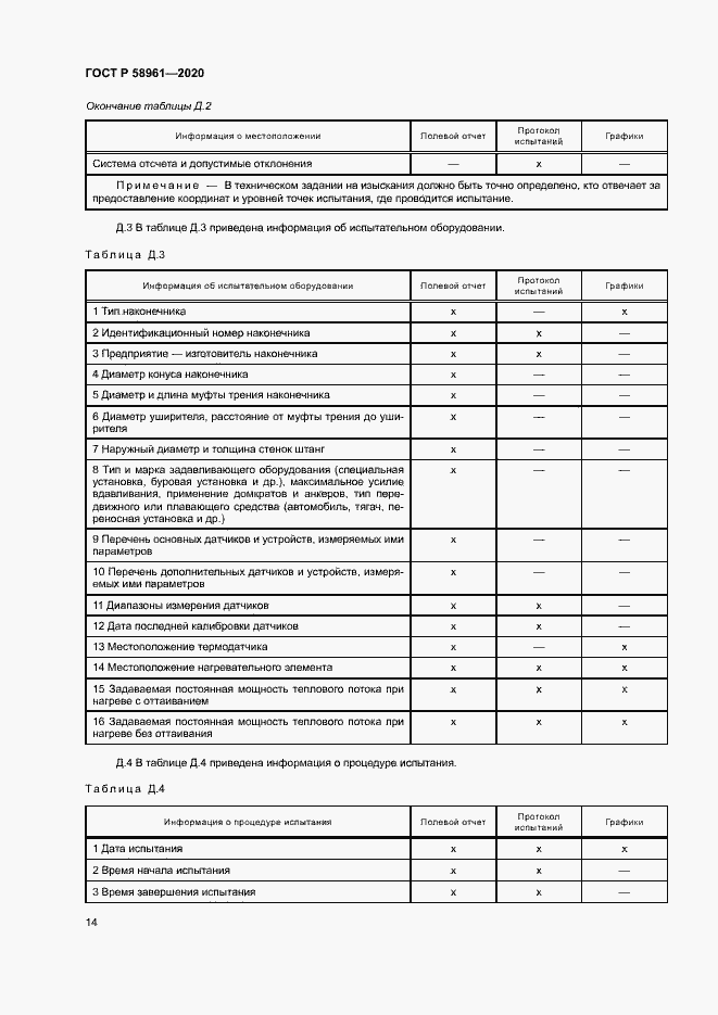 Страница 17 ГОСТ Р 58961-2020