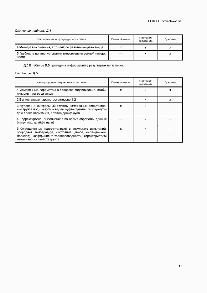 Страница 18 ГОСТ Р 58961-2020