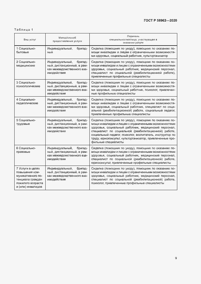 Страница 11 ГОСТ Р 58962-2020