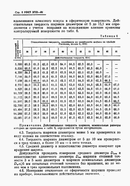 Страница 10 ГОСТ 3722-81