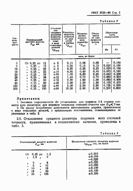 Страница 7 ГОСТ 3722-81
