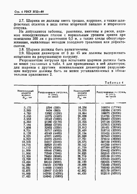 Страница 8 ГОСТ 3722-81