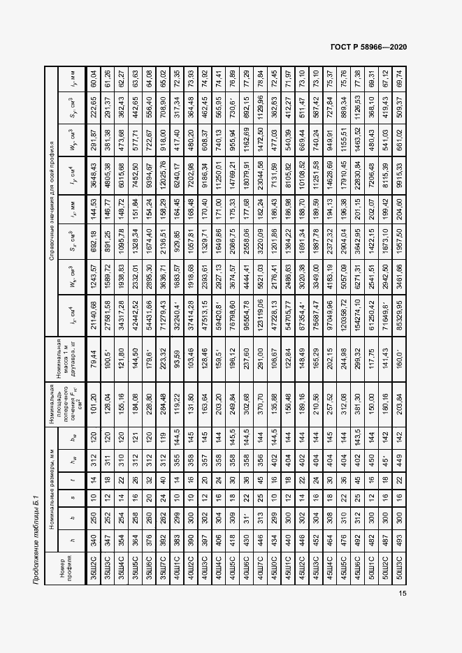 Страница 18 ГОСТ Р 58966-2020