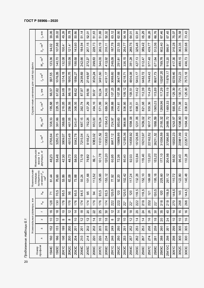 Страница 23 ГОСТ Р 58966-2020