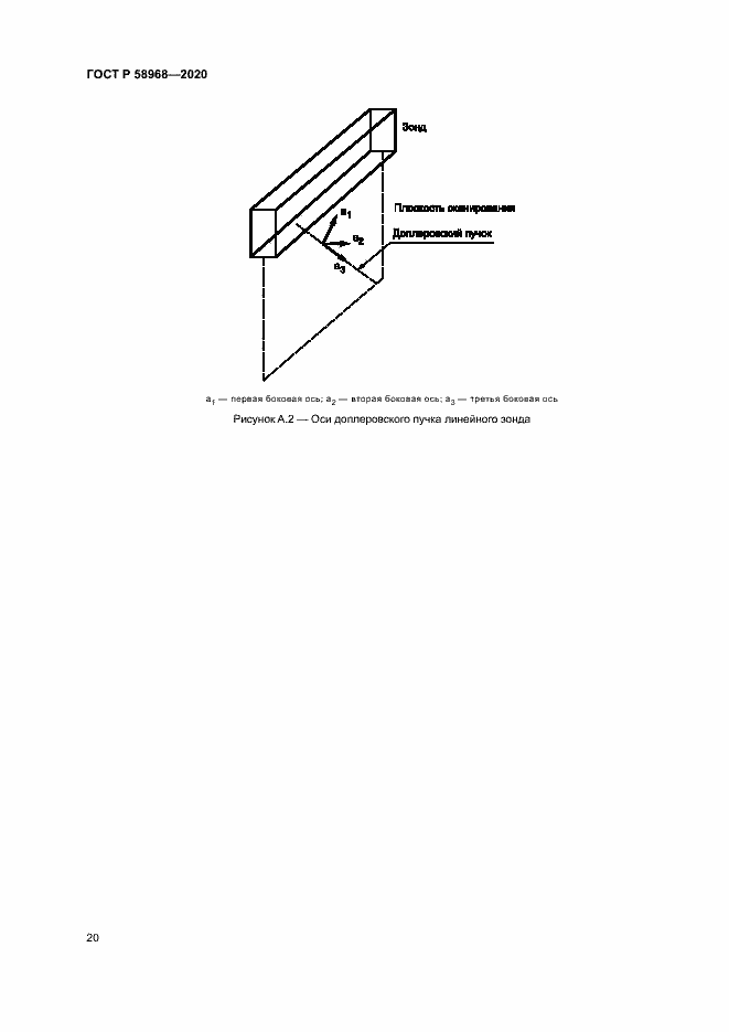 Страница 24 ГОСТ Р 58968-2020