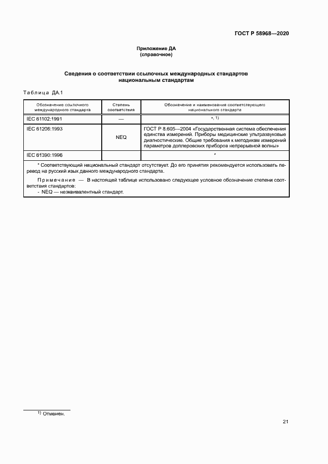 Страница 25 ГОСТ Р 58968-2020