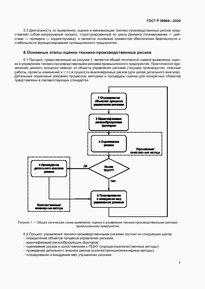 Страница 7 ГОСТ Р 58969-2020