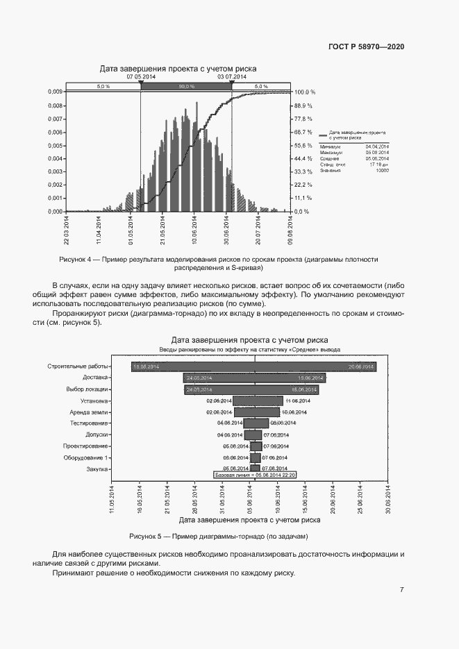 Страница 11 ГОСТ Р 58970-2020