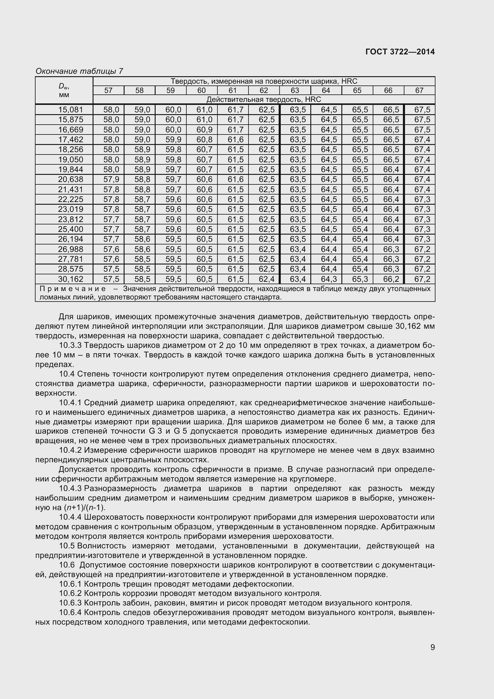Страница 12 ГОСТ 3722-2014