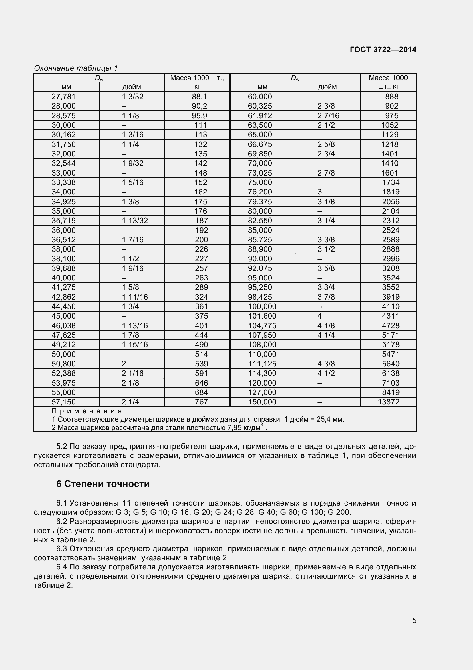 Страница 8 ГОСТ 3722-2014