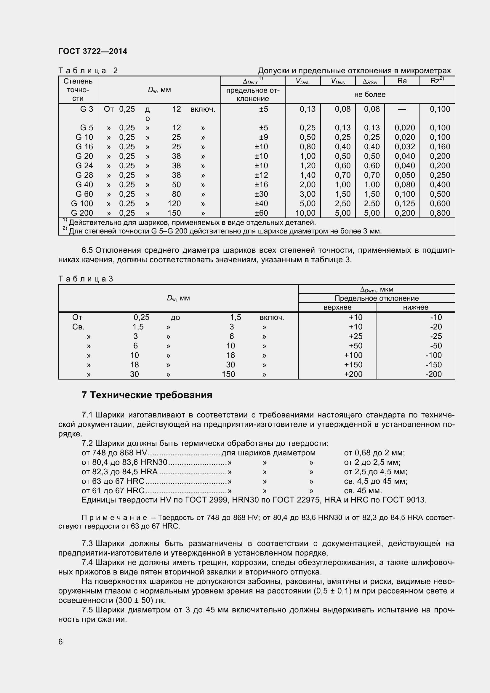 Страница 9 ГОСТ 3722-2014