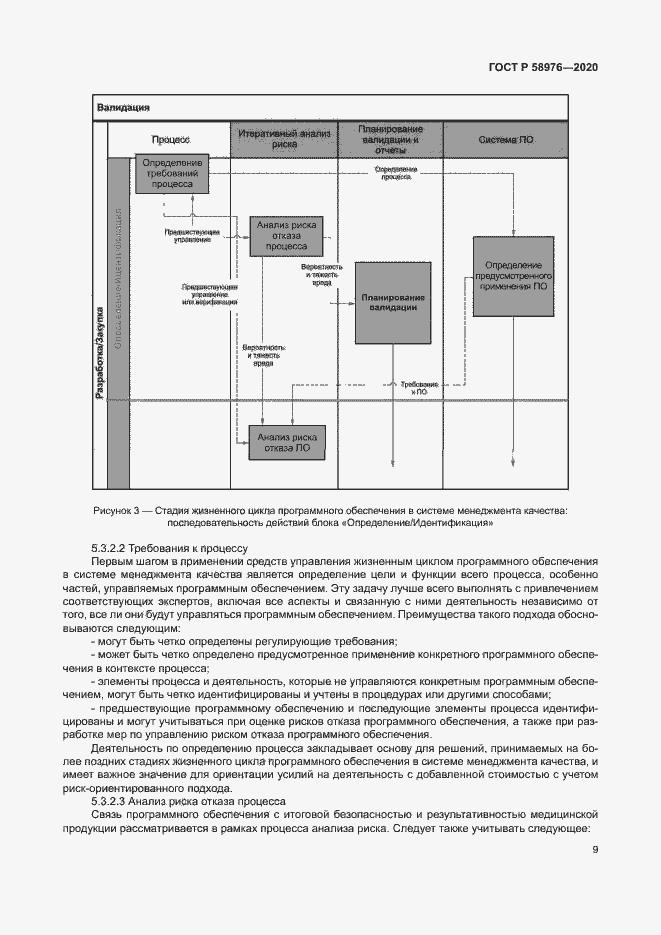Страница 13 ГОСТ Р 58976-2020