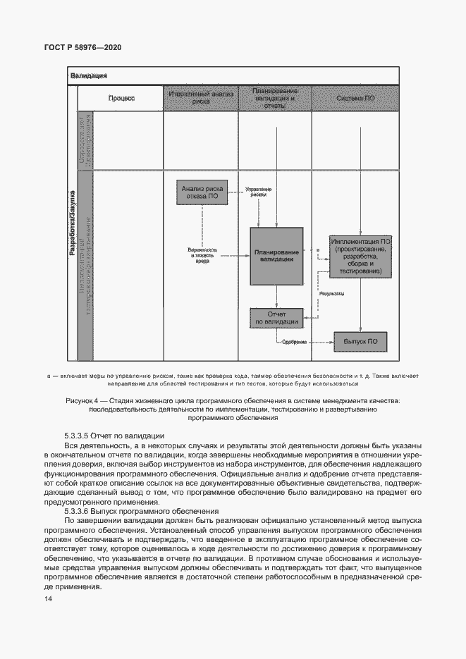 Страница 18 ГОСТ Р 58976-2020