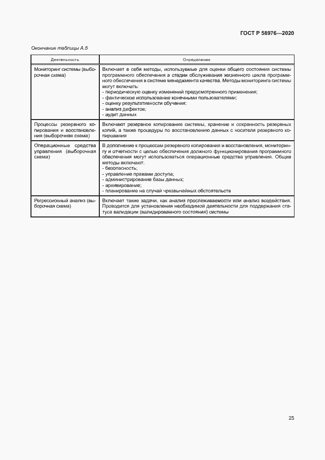 Страница 29 ГОСТ Р 58976-2020
